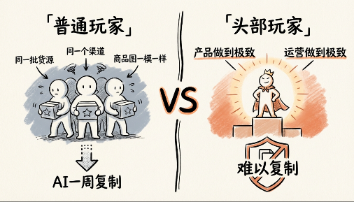 开源AI工作流：单人日更200+笔记，效率碾压同行！(附工具包)-我爱项目网