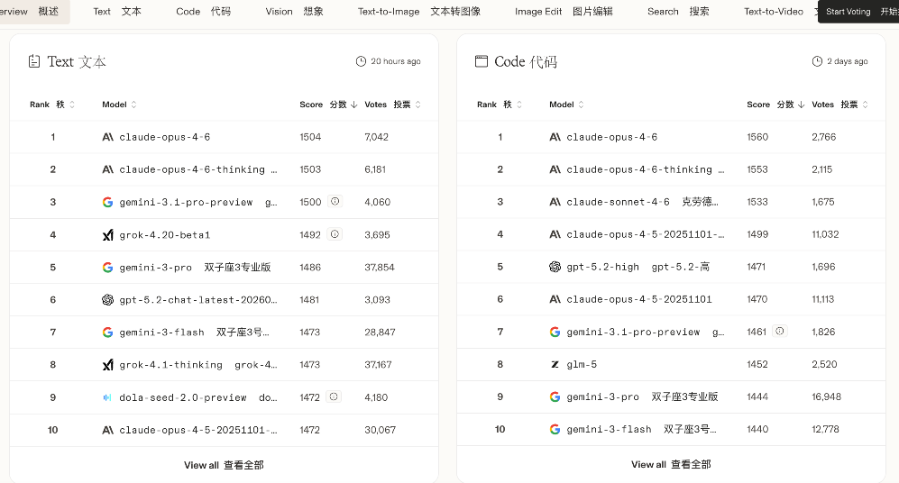 AI变现实战指南：从创意到收益，我的避坑与成功经验-我爱项目网