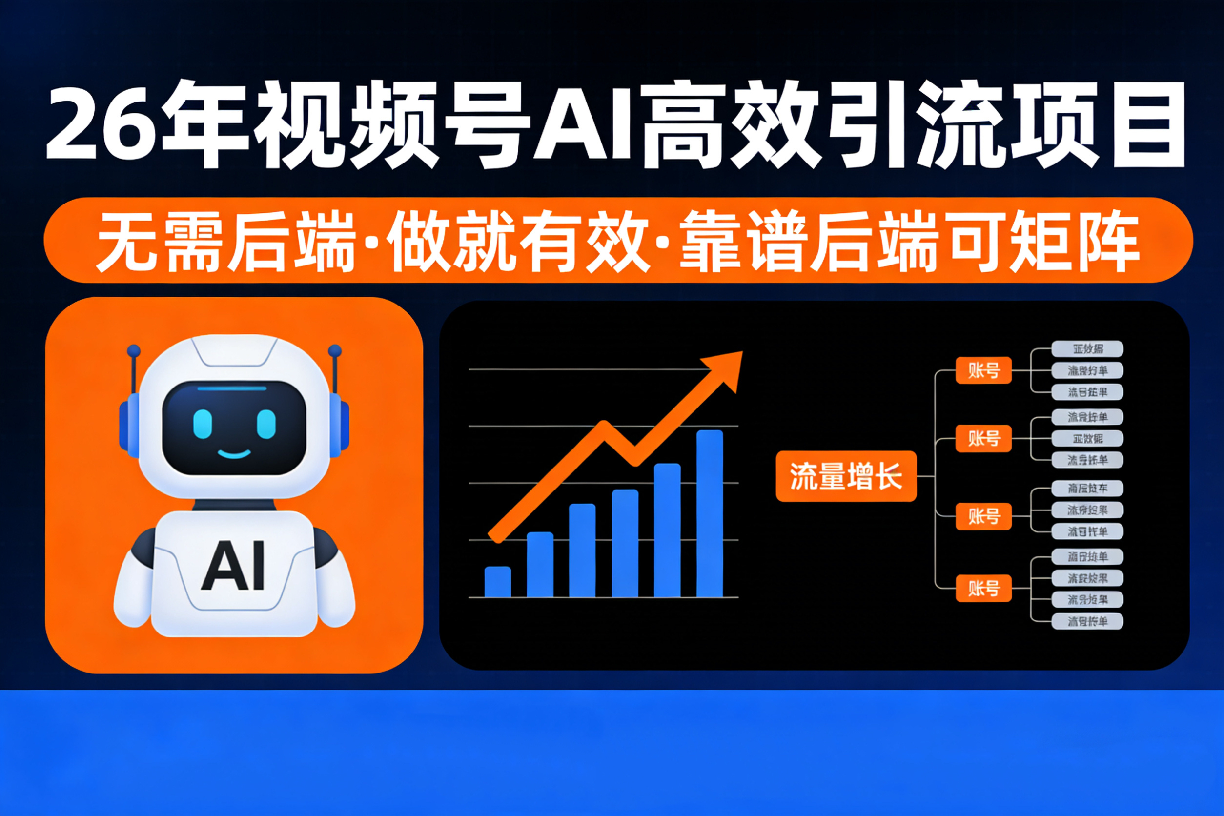 26年最新视频号AI暴力引流项目，无需后端，会剪视频就可以，单日轻松变现1千➕，轻松月入5w！！！-我爱项目网