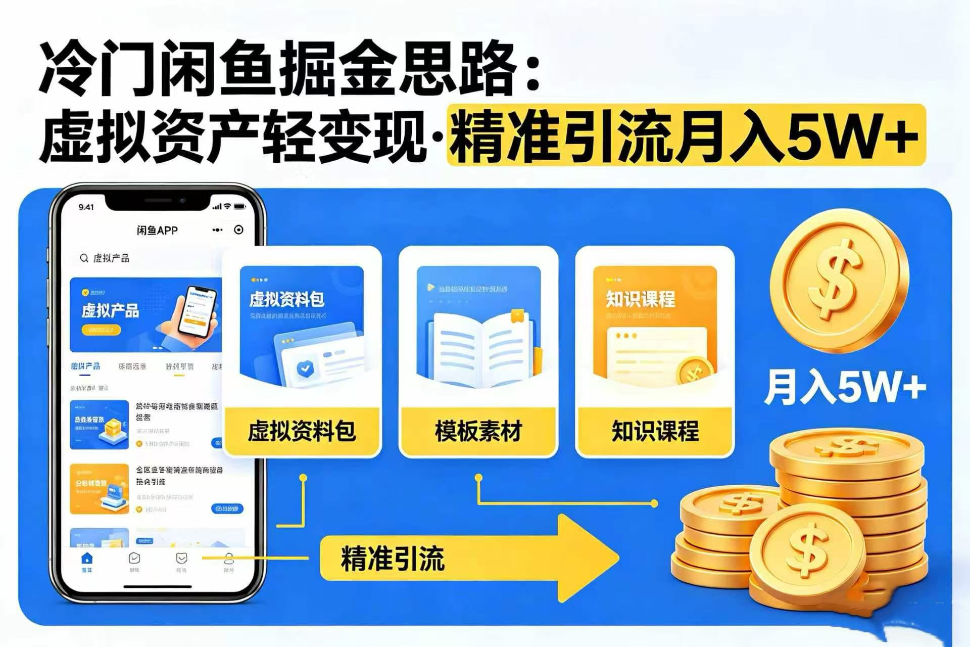 冷门闲鱼掘金思路,虚拟资产轻变现,精准引流月入 5W+-我爱项目网