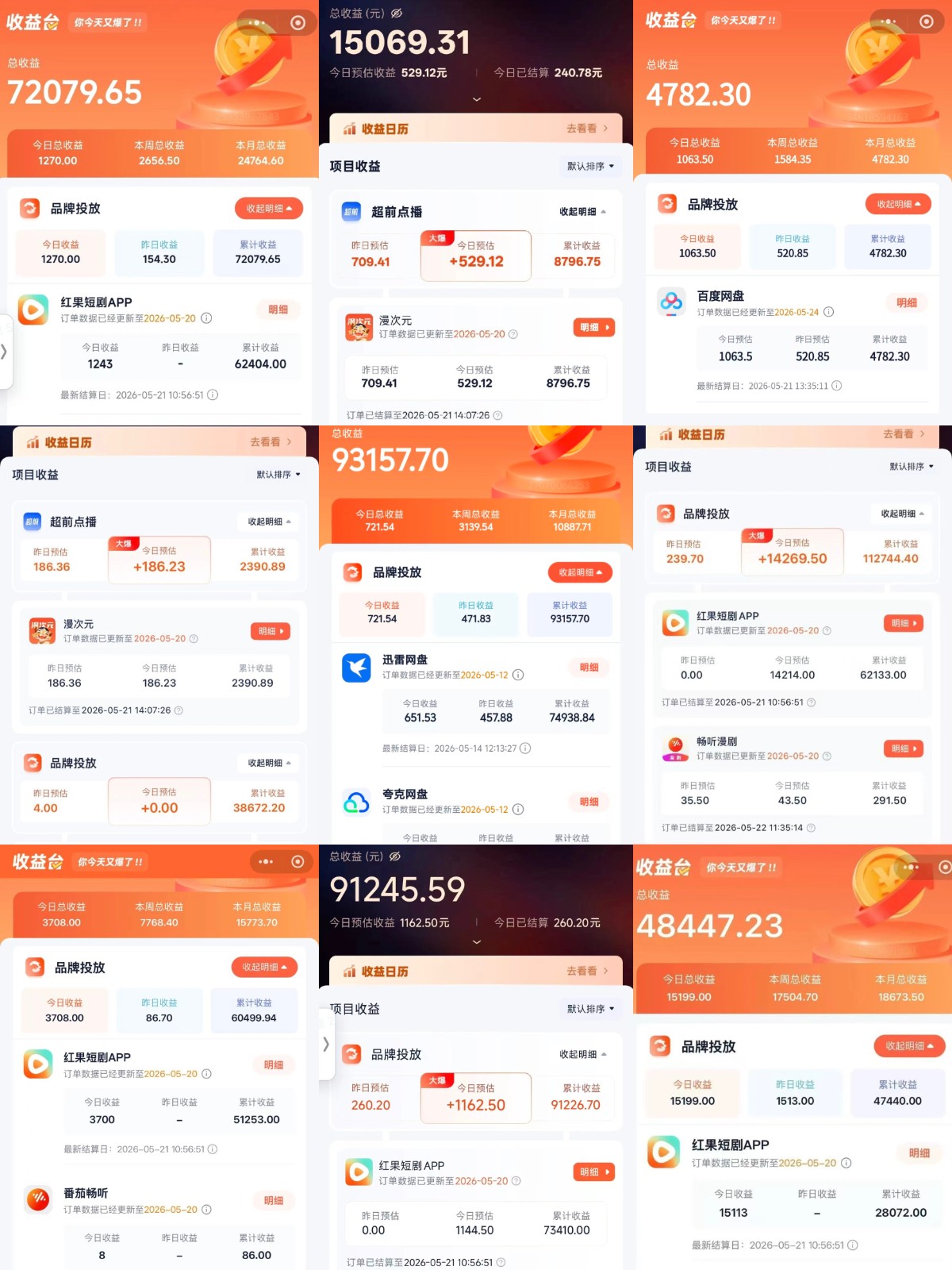 图片[2]-全域文推新玩法：收益模式为CPA、CPS佣金，多重变现方式-我爱项目网
