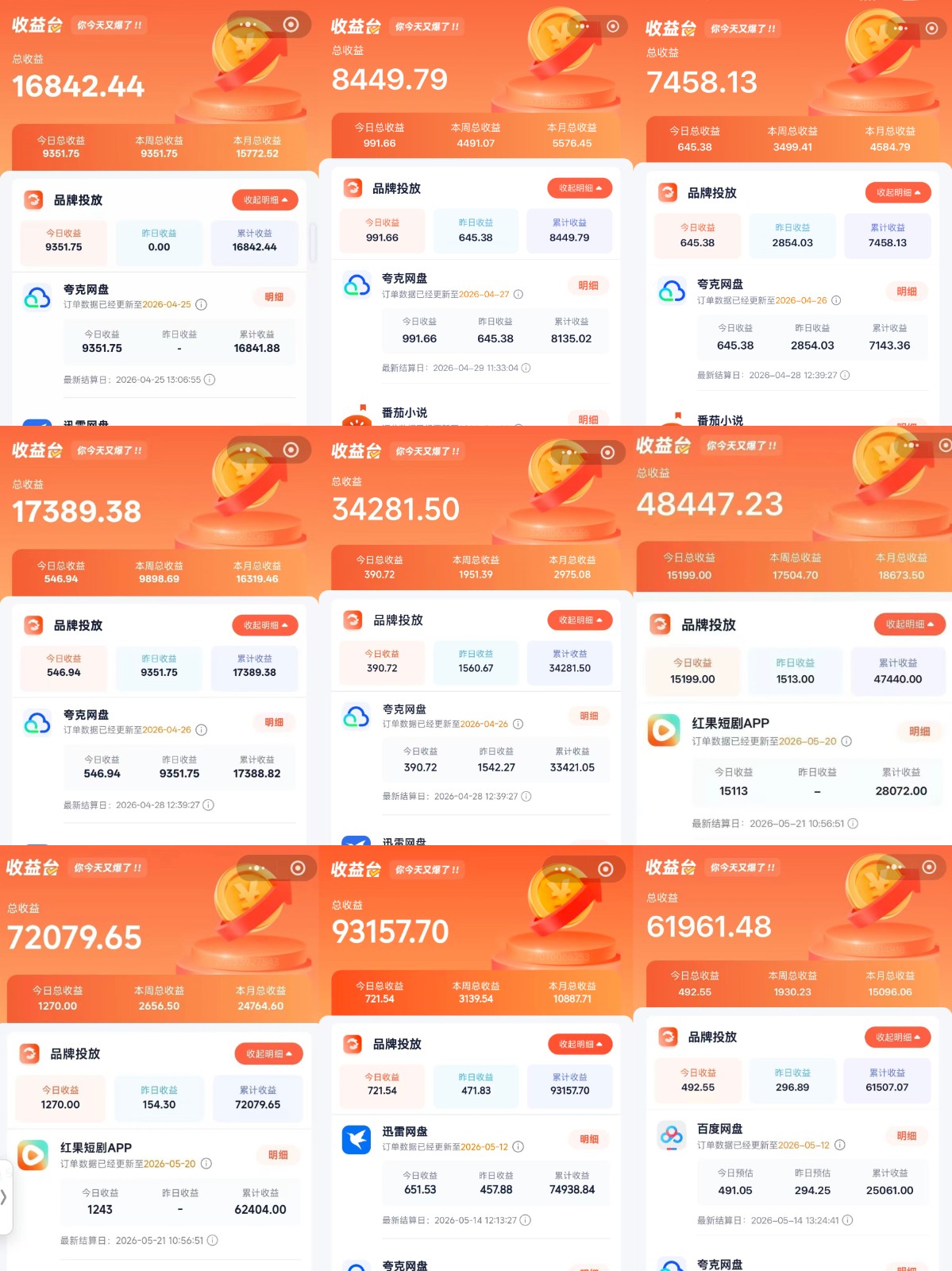 图片[3]-全域文推新玩法：收益模式为CPA、CPS佣金，多重变现方式-我爱项目网