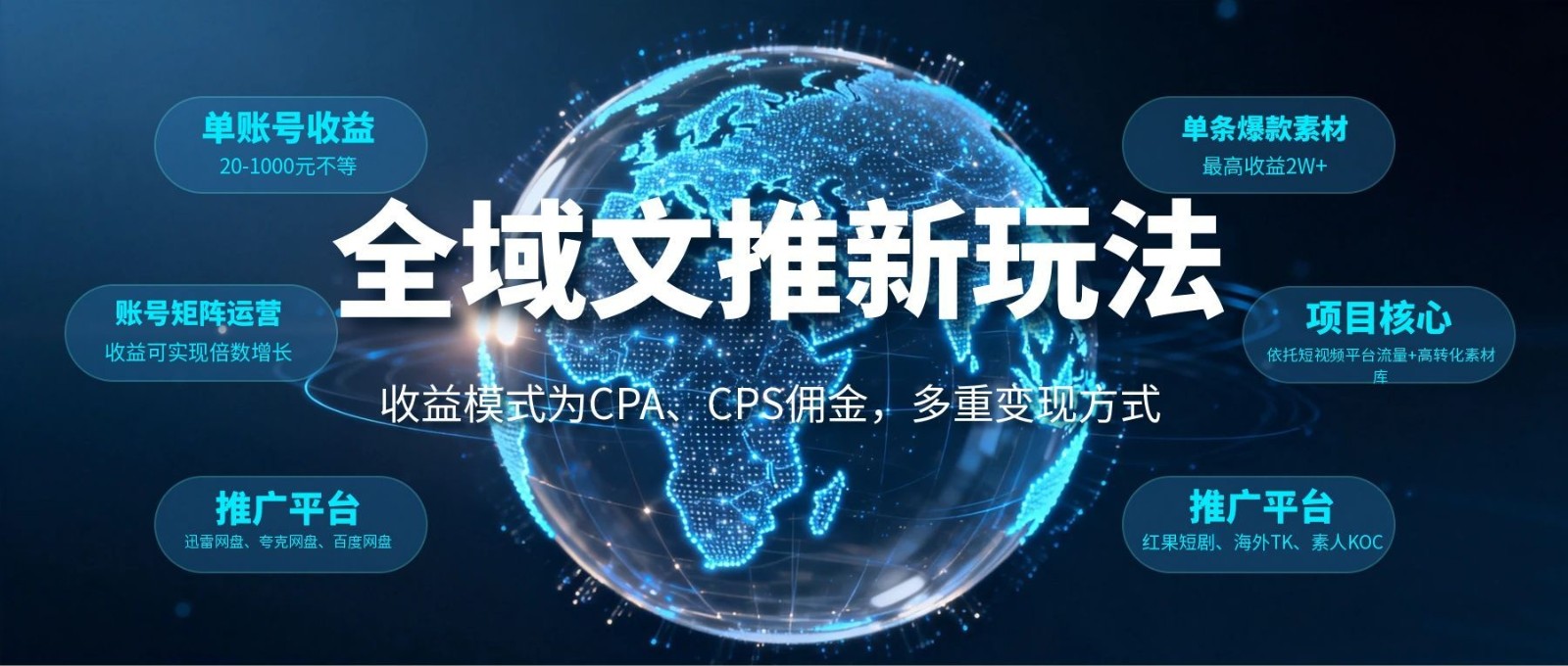 全域文推新玩法：收益模式为CPA、CPS佣金，多重变现方式-我爱项目网