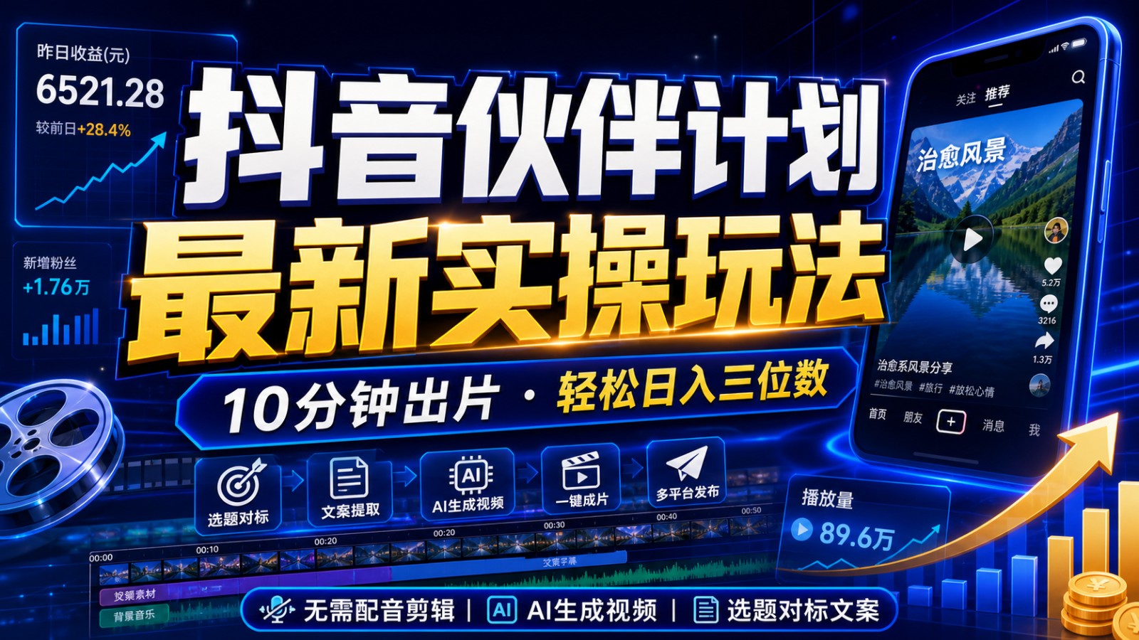 抖音伙伴计划最新暴利玩法,不用找素材和剪辑,10分钟出一条原创视频,轻松日入三位数-我爱项目网
