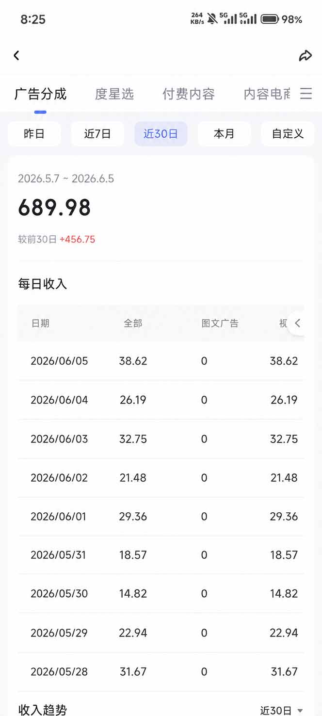 图片[5]-抖音伙伴计划最新暴利玩法，不用找素材和剪辑，10分钟出一条原创视频，轻松日入三位数-我爱项目网