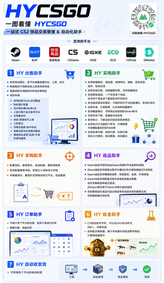 图片[4]-全程自动搬砖，项目长期稳定，宝妈上班族既能兼职增收！-我爱项目网