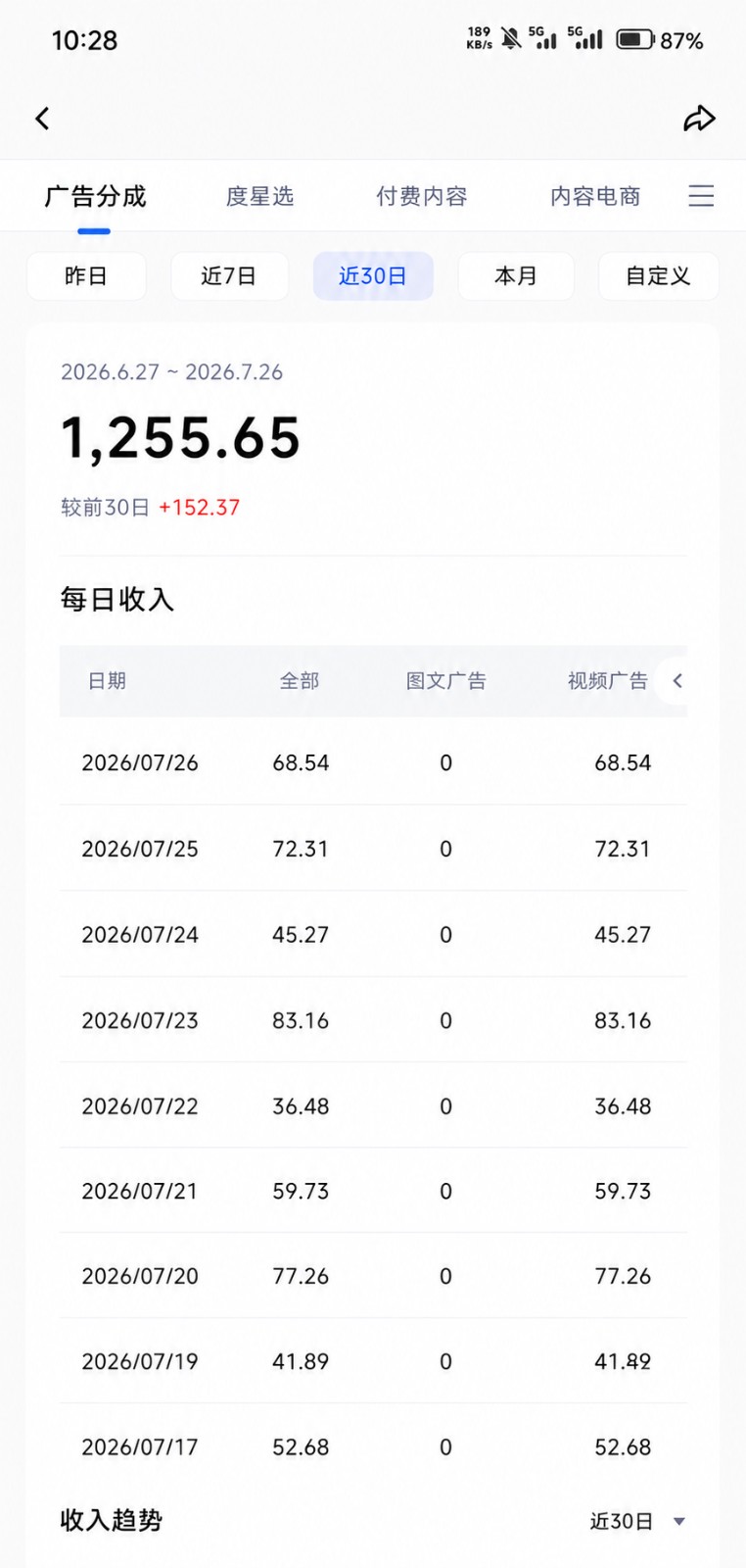 图片[3]-2026头条百家号升级玩法 5分钟一条原创视频 发多平台赚收-我爱项目网