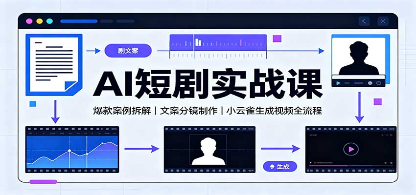 AI短剧实战课：爆款案例拆解，文案分镜制作，小云雀生成视频全流程-我爱项目网