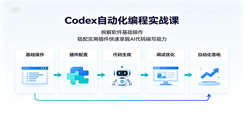 Codex自动化编程实战课：拆解软件基础操作，搭配实用插件快速掌握AI代码编写能力-我爱项目网