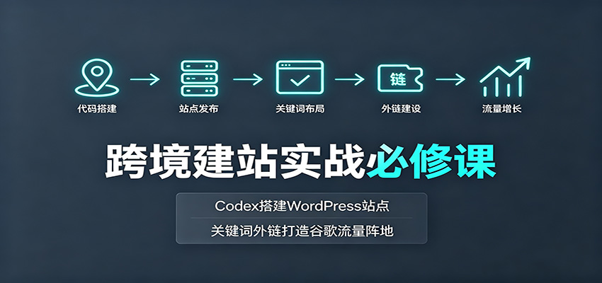 跨境建站实战必修课：Codex搭建WordPress站点，关键词外链打造谷歌流量阵地-我爱项目网