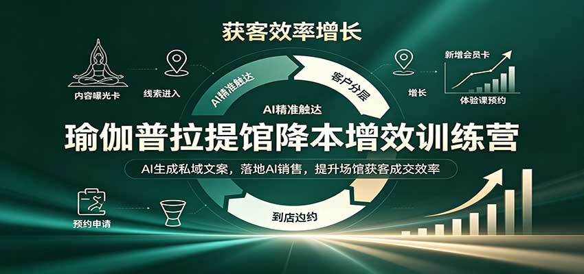 瑜伽普拉提馆降本增效训练营：AI生成私域文案，落地AI销售，提升场馆获客成交效率-我爱项目网