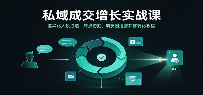 私域成交增长实战课:差异化人设打造,痛点挖掘,朋友圈运营获客转化教程-我爱项目网