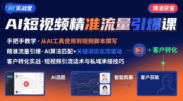 AI+短视频引爆精准客户实战营，手把手教你引爆Ai短视频精准流量-我爱项目网