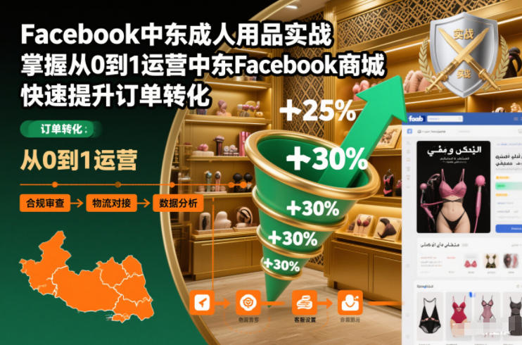 Facebook中东成人用品实战，掌握从0到1运营中东Facebook商城，快速提升订单转化-我爱项目网