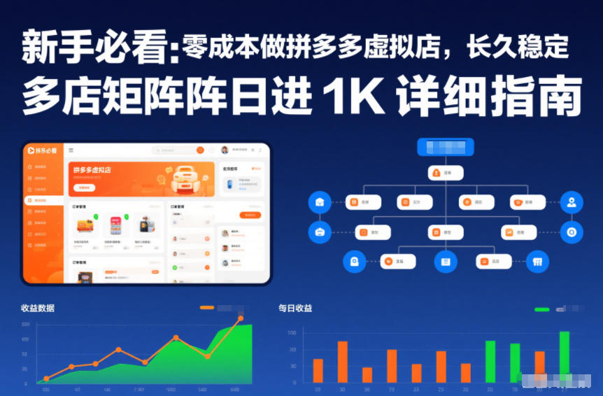 新手必看：零成本做拼多多虚拟店，长久稳定，多店矩阵日进1K详细指南【揭秘】-我爱项目网