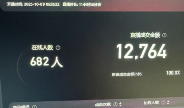 图片[2]-淘宝无人直播带货2025蓝海项目，打造真正的日不落直播间，无需值守，稳定出单日入5张-我爱项目网