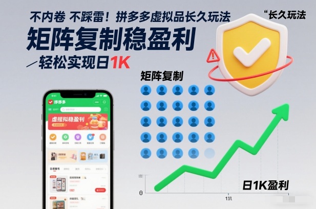 不内卷不踩雷！拼多多虚拟品长久玩法，矩阵复制稳盈利，轻松实现日1K【揭秘】-我爱项目网