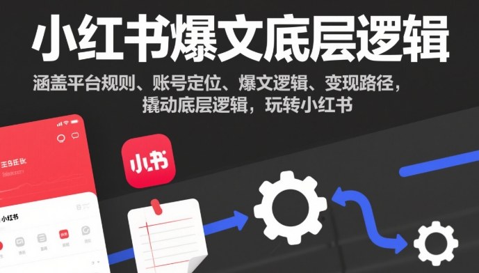 小红书爆文底层逻辑，涵盖平台规则、账号定位、爆文逻辑、变现路径，撬动底层逻辑，玩转小红书-我爱项目网