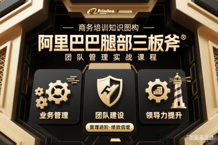 团队管理必学课程系列，阿里巴巴“腿部三板斧”-我爱项目网