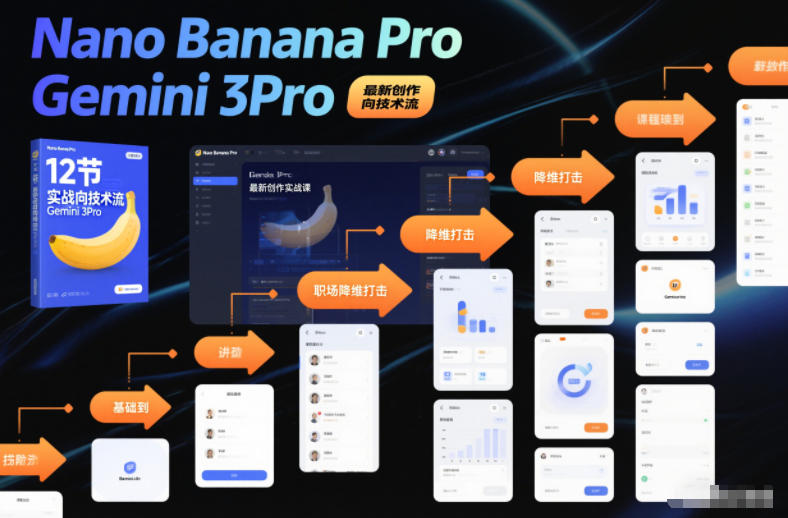 Nano Banana Pro Gemini 3Pro，最新创作实战课，12节实战向技术流，职场降维打击-我爱项目网