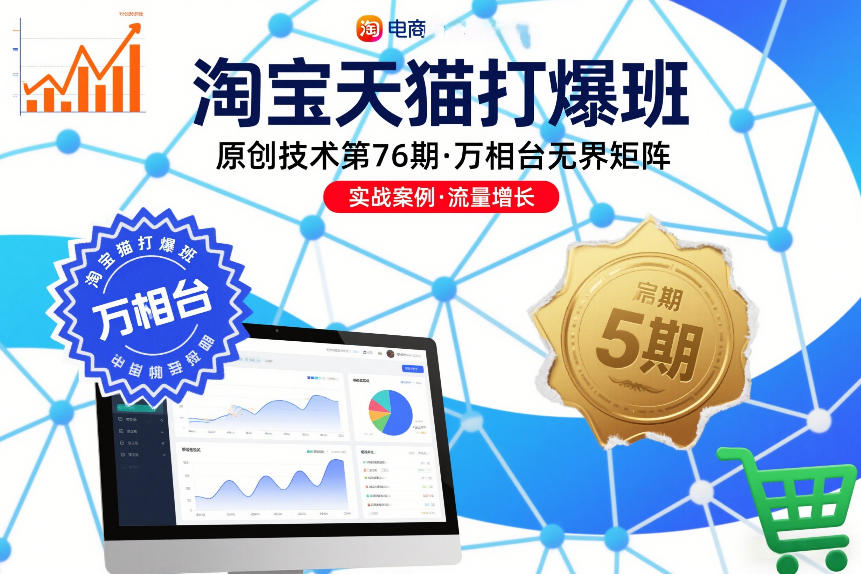 淘宝天猫打爆班原创技术第76期，万相台无界矩阵-我爱项目网