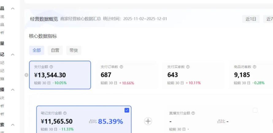 图片[3]-小红书虚拟矩阵：软件批量发笔记，单店100款，3个店同时操作（共71节）-我爱项目网