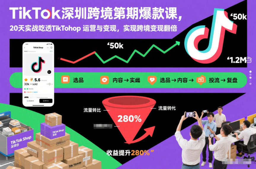 TikTok深圳跨境第2期爆款课，20天实战吃透TikTok Shop运营与变现，实现跨境变现翻倍-我爱项目网