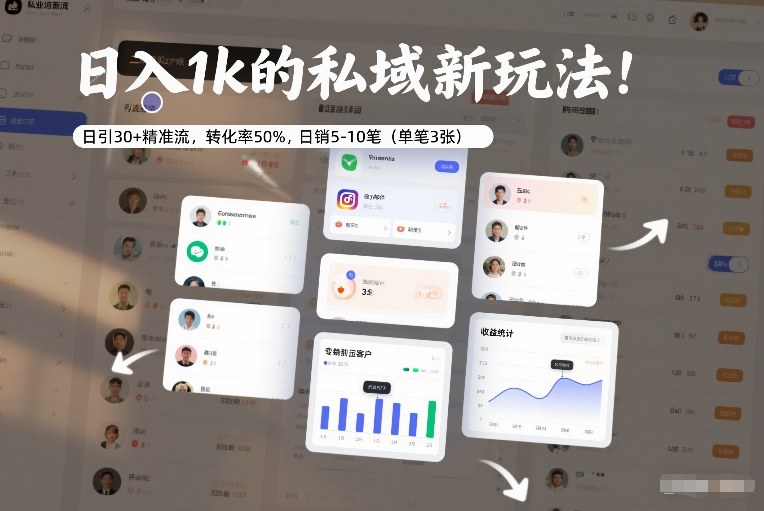 日入1k的私域新玩法：日引30+精准流，转化率50%，日销5-10笔（单笔3张）-我爱项目网