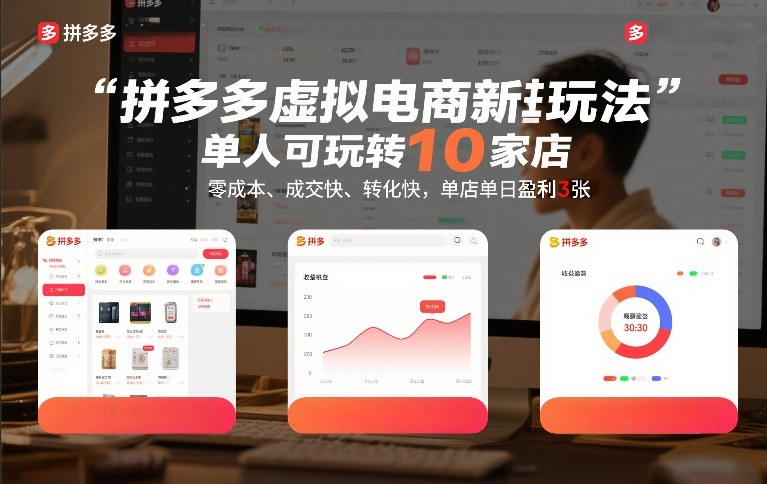 拼多多虚拟电商新玩法，单人可玩转10家店，零成本、成交快、转化快，单店单日盈利3张【揭秘】-我爱项目网