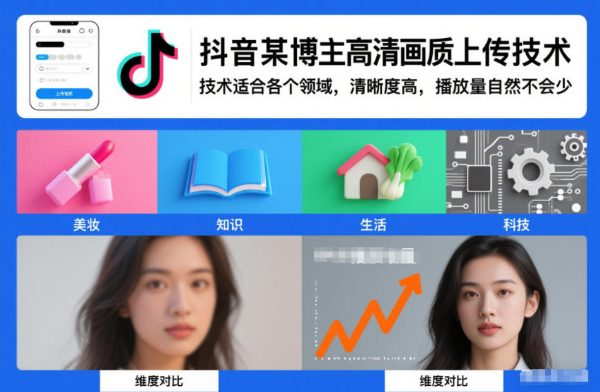 抖音某博主视频高清画质上传技术，技术适合各个领域，清晰度高，播放量自然不会少-我爱项目网