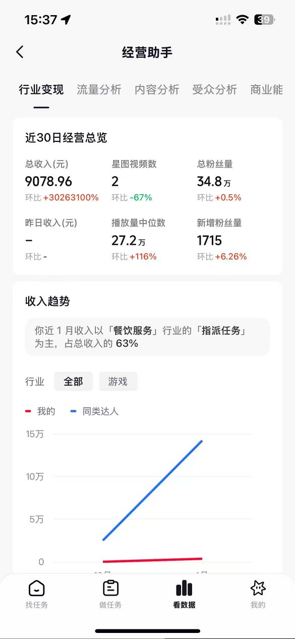 图片[2]-抖音35W粉丝博主AI解压视频制作教学，从零开始用AI打造爆款解压视频，涨粉变现两不误-我爱项目网