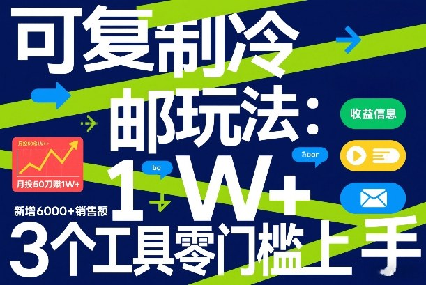 可复制冷邮件玩法：月投50刀賺1W+，新增6000+销售额，3个工具零门槛上手-我爱项目网