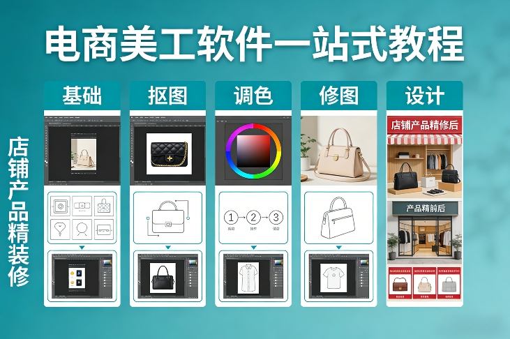 电商美工软件一站式教程，基础/抠图/调色/修图/设计，店铺产品精装修-我爱项目网