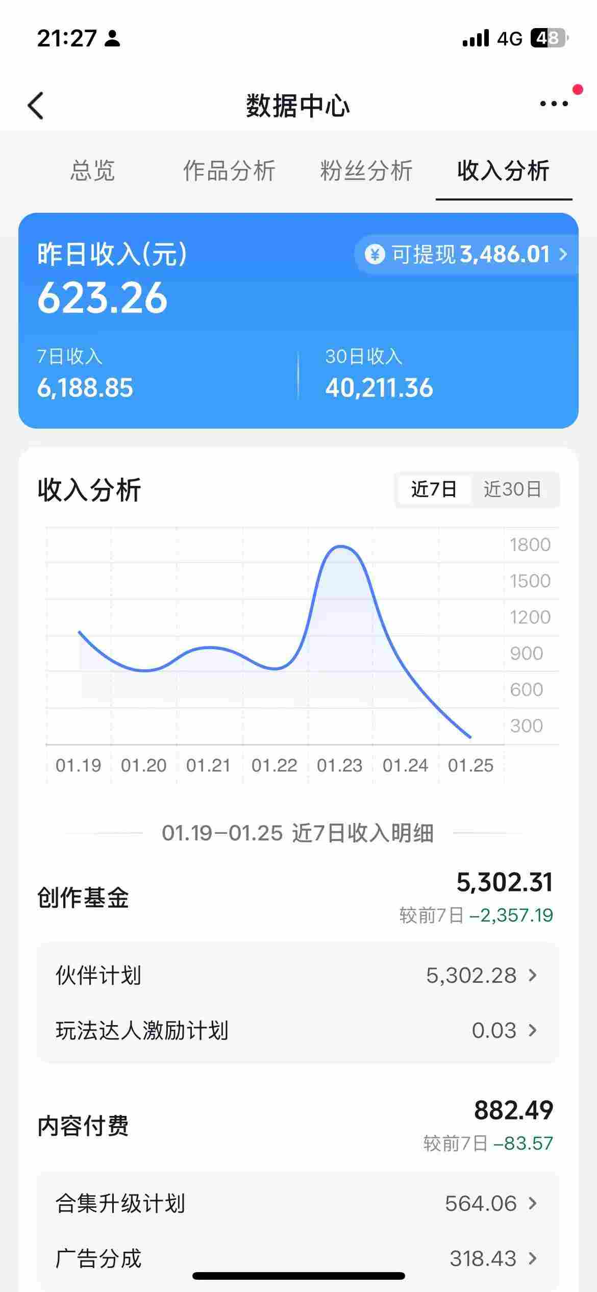 图片[2]-抖音某博主的AI绘画视频教学，可进伙伴计划跟精选，作品制作简单，日收益6张+-我爱项目网