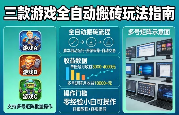 三款游戏全自动搬砖玩法，收益稳定月入1W，支持多号矩阵批量放大，零经验小白也可以操作【揭秘】-我爱项目网