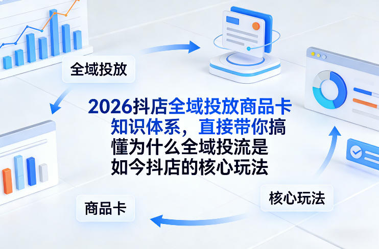 2026抖店全域投放商品卡知识体系，直接带你搞懂为什么全域投流是如今抖店的核心玩法-我爱项目网