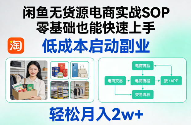 闲鱼无货源电商实战SOP，零基础也能快速上手，低成本启动副业，轻松月入2w+-我爱项目网
