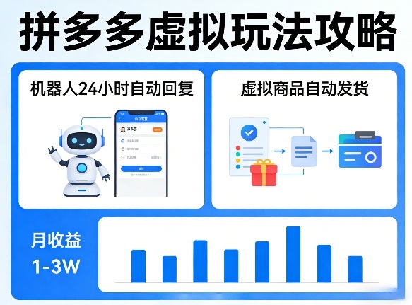 没人告诉你的拼多多虚拟玩法，机器人回复+发货，月搞1-3W【揭秘】-我爱项目网