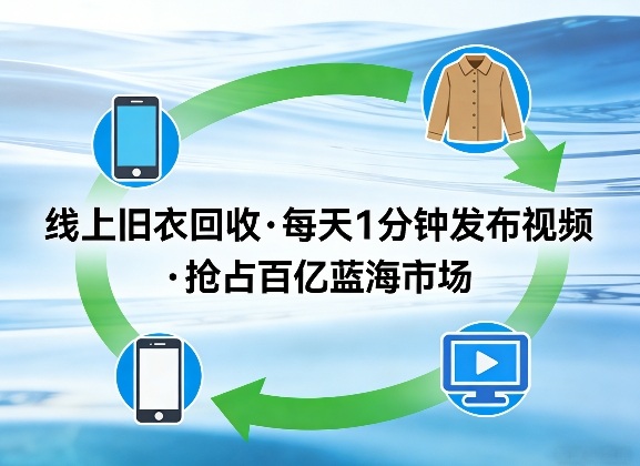 线上旧衣回收项目，我们给你提供视频，每天花一分钟发布视频，抢占百亿蓝海市场【揭秘】-我爱项目网