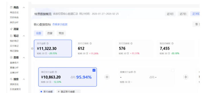图片[2]-小红书虚拟矩阵4.0：单店4带1矩阵，单店月被动成交1.1W，可工作室矩阵放大-我爱项目网