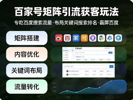 百家号矩阵引流获客玩法，专吃百度搜索流量，布局关键词搜索排名，霸屏百度-我爱项目网