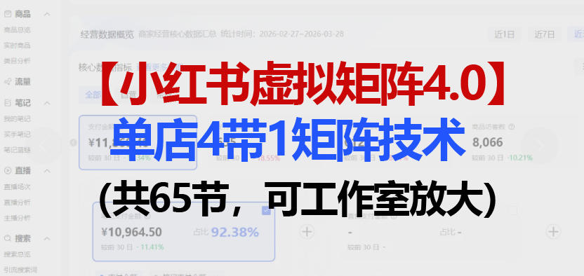 小红书虚拟矩阵4.0技术：单店4带1矩阵（共65节，可工作室放大）-我爱项目网