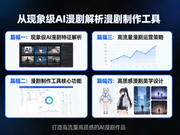 从现象级AI漫剧解析漫剧制作工具，四大篇幅带你了解漫剧，打造高流量高质感的AI漫剧作品-我爱项目网