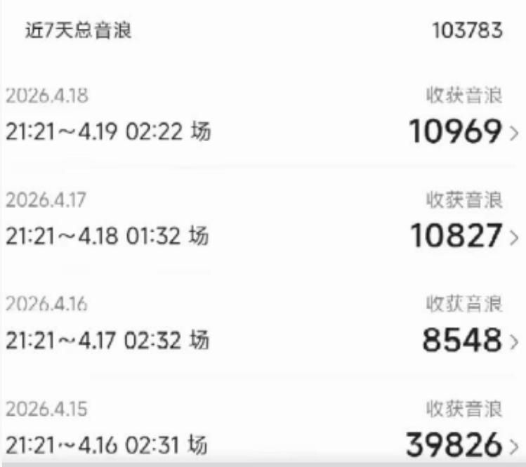 图片[2]-外面卖1600抖音美女无人直播撸音浪项目，号称不封号，当场最高撸6W音浪！【附详细教程】-我爱项目网