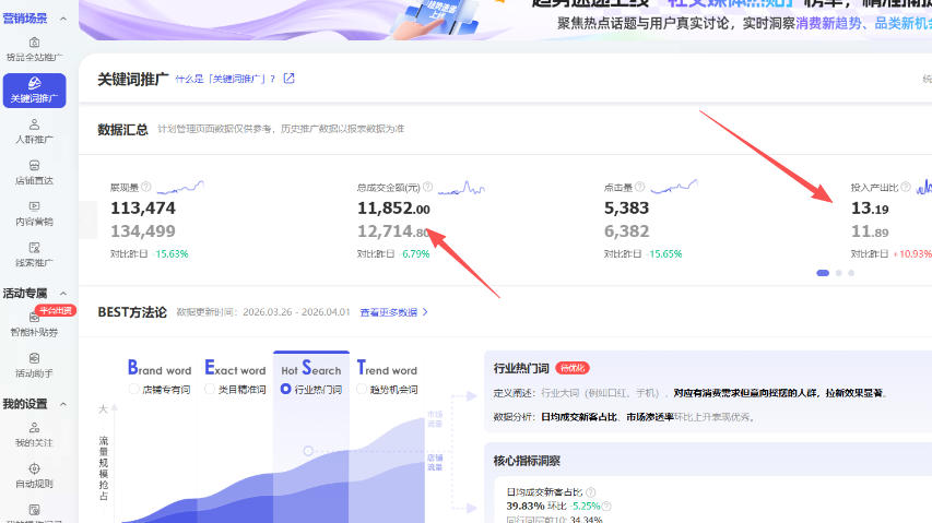 图片[3]-【超强副业】淘宝超高价女装项目：1单賺1k+，可工作室放大（共52节）-我爱项目网