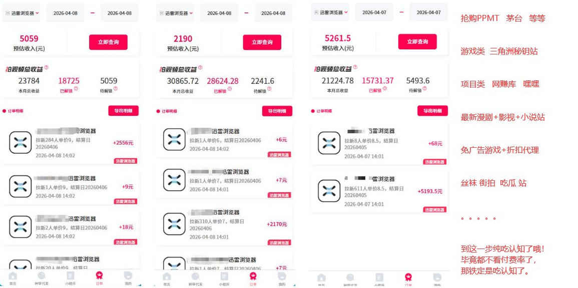 图片[2]-迅雷浏览器项目2.0_拆个大佬周1W的打法-我爱项目网