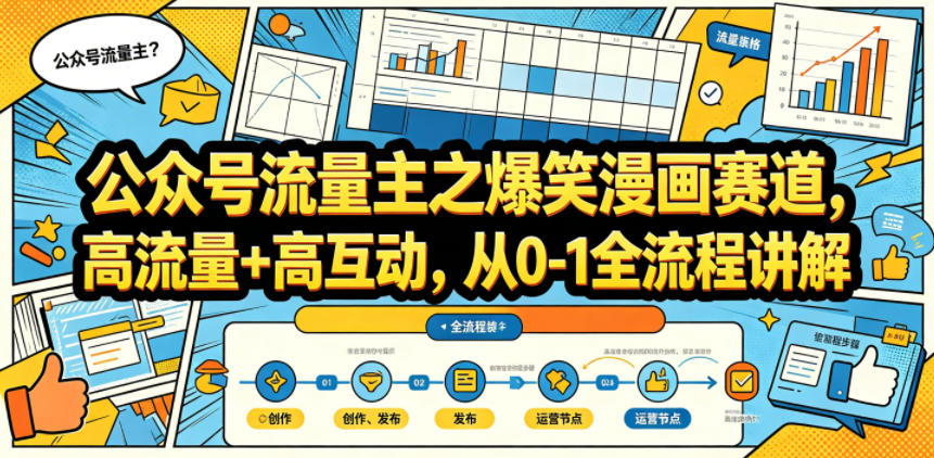 公众号流量主之爆笑漫画赛道，高流量+高互动，从0-1全流程讲解-我爱项目网