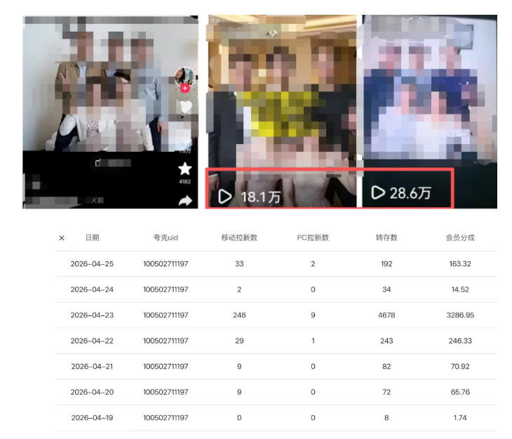 图片[2]-夸克拉新全新玩法思路，2张图片发抖音46w播放，夸克拉新到手7700+，3385字完整教程附上【付费文章】-我爱项目网