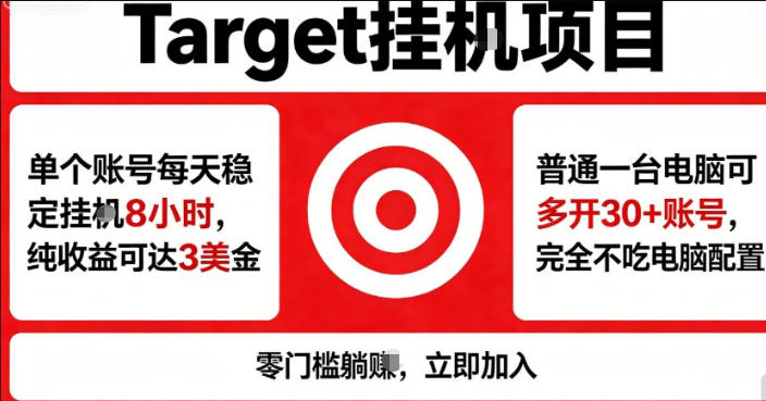 海外平台Target商品浏览曝光，24小时运行无需人工值守，日收益100美刀+电脑可多开【揭秘】-我爱项目网