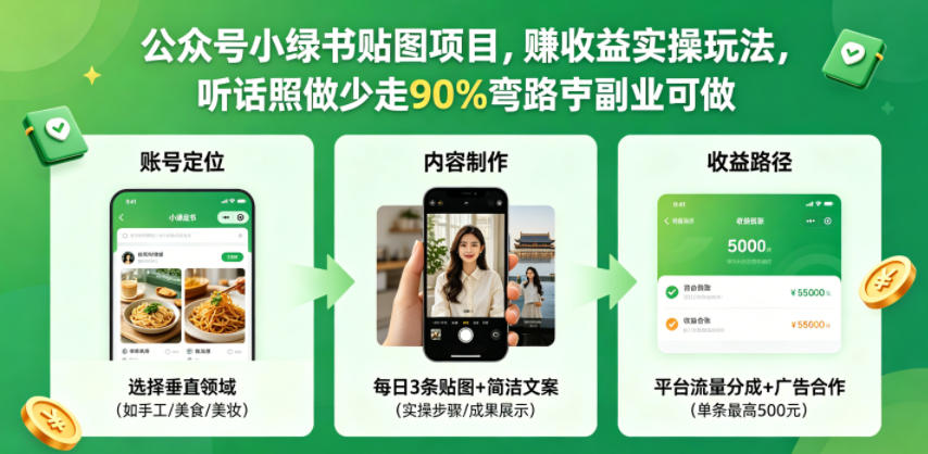 公众号小绿书贴图项目，赚收益实操玩法，听话照听话照少走90%弯路丨副业可做-我爱项目网